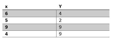 R in Tableau 1