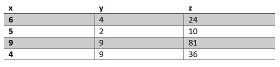 R in Tableau 2