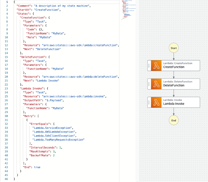 Screenshot demonstrating an error in AWS Step Functions