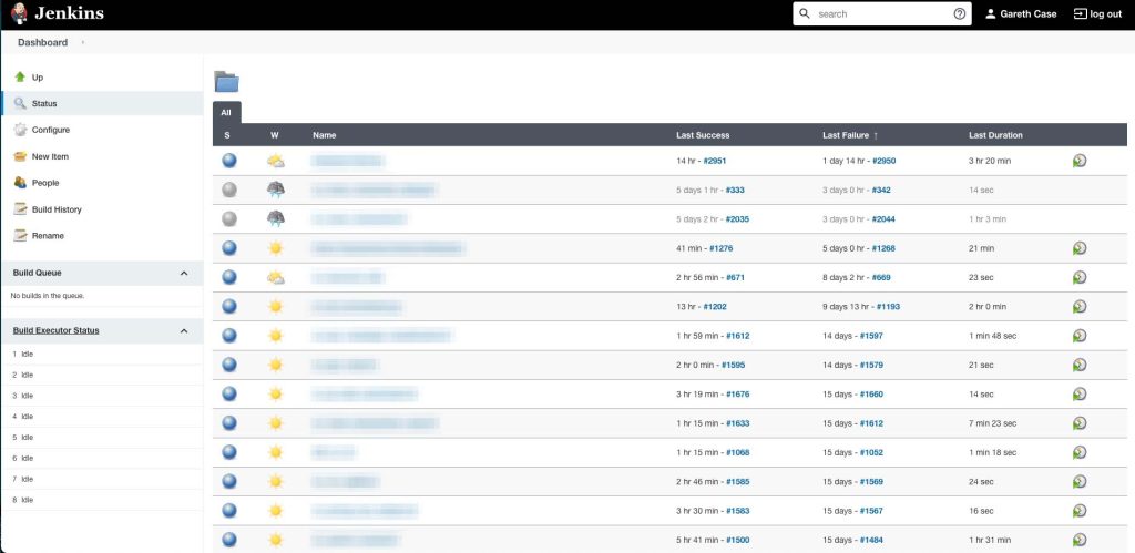 Example of data pipelines built and managed using Jenkins.